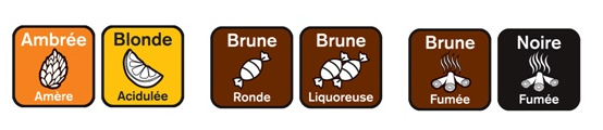 styles de bières